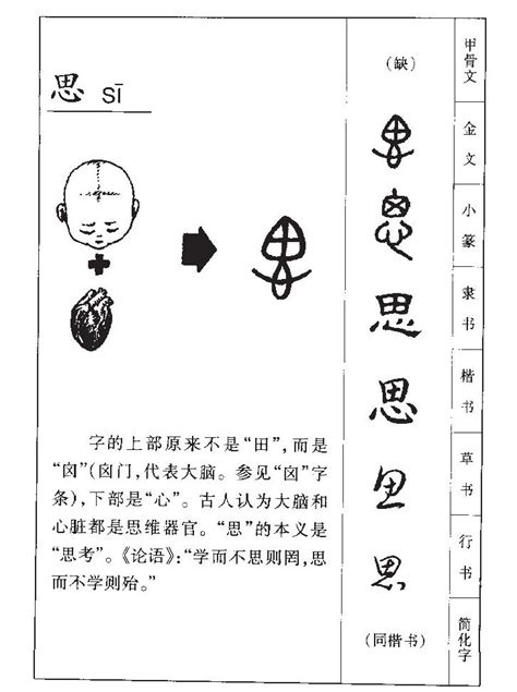 思 五行屬性|思的五行属什么,思字的五行属性,思的寓意